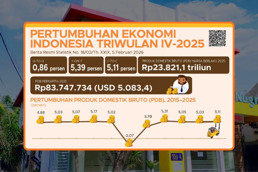LABEL BERITA website (3)